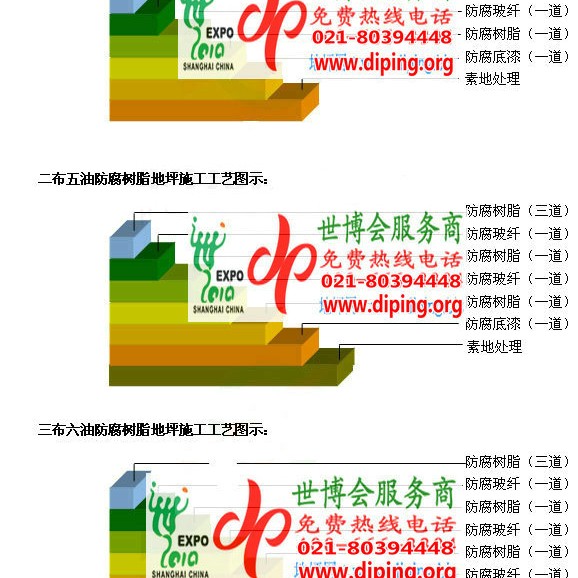 渠县环氧玻璃钢地坪，防腐蚀地坪，防腐蚀自流平地坪产品图2