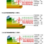 渠县不饱和树脂地坪，不饱和树脂防腐地坪,防腐蚀地坪施工厂家-缩略图2