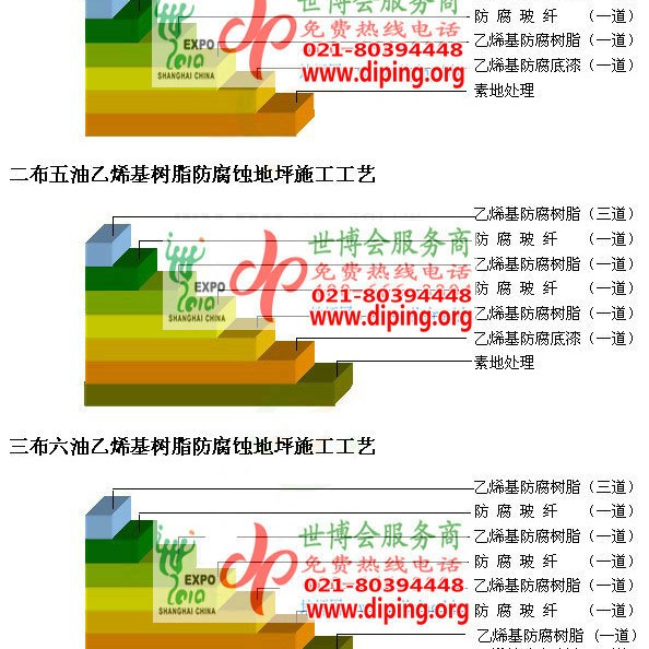 渠县乙烯基防腐蚀地坪,乙烯基酯地坪,乙烯基酯防腐蚀地坪,乙烯基重防腐蚀地坪,乙烯基重防腐地坪,乙烯基重防腐自流平地坪产品图2